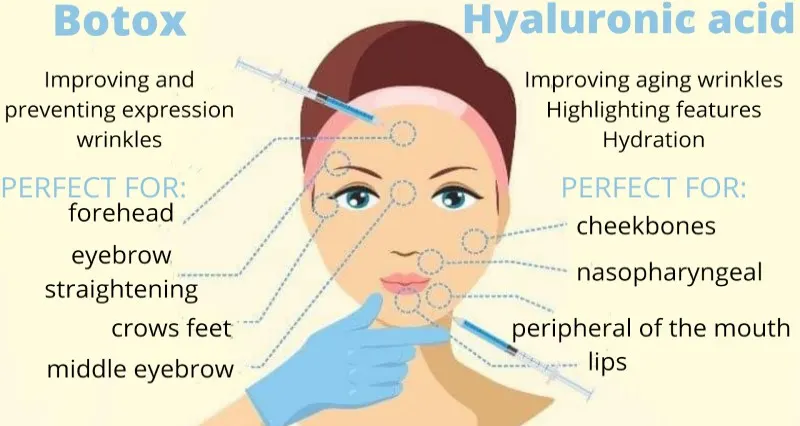 botox-vs-hyaluronic-acid botox-vs-hyaluronic-acid